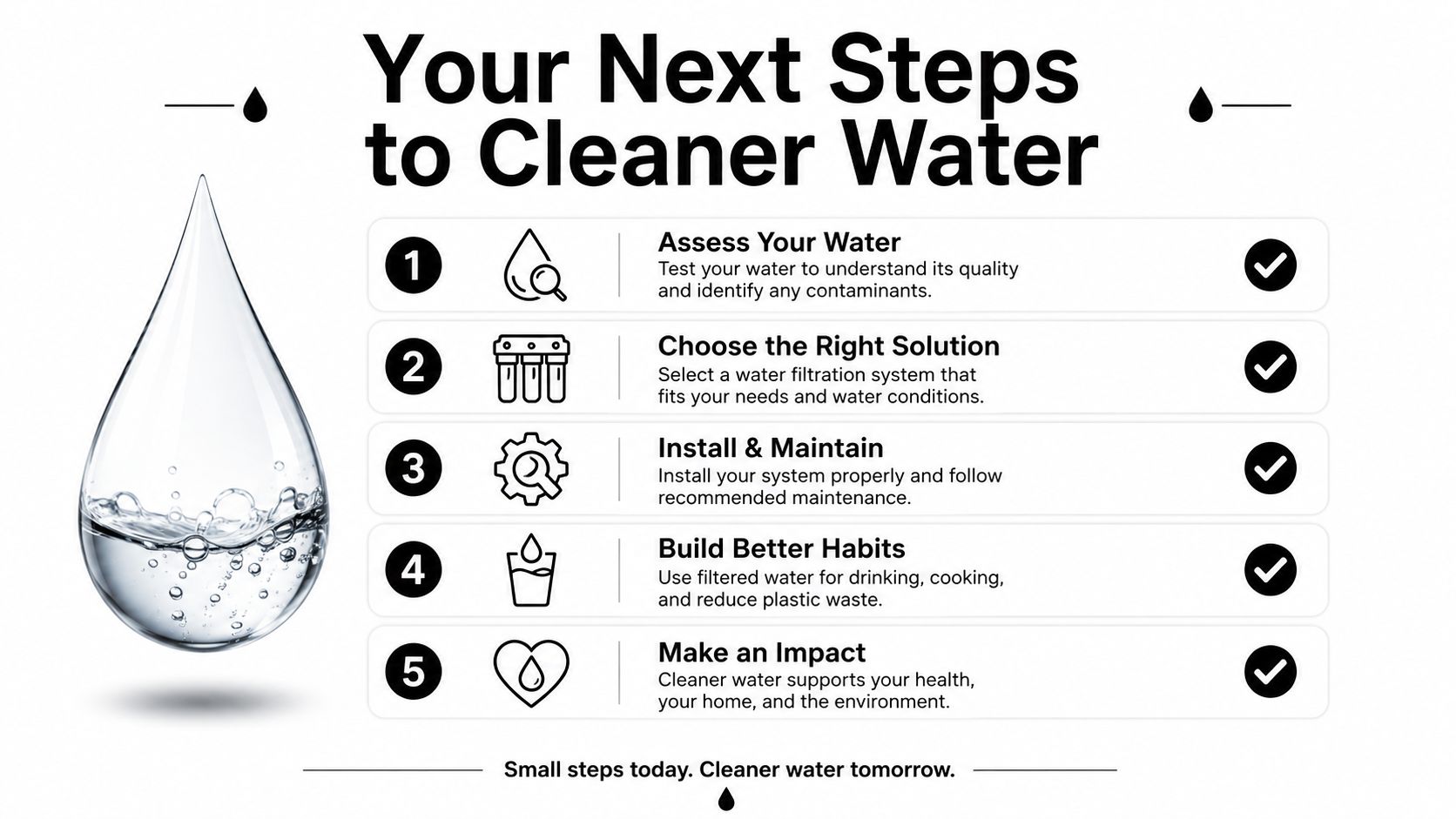 A five-step guide on how to achieve cleaner water through testing, filtration, maintenance, habits, and environmental impact.